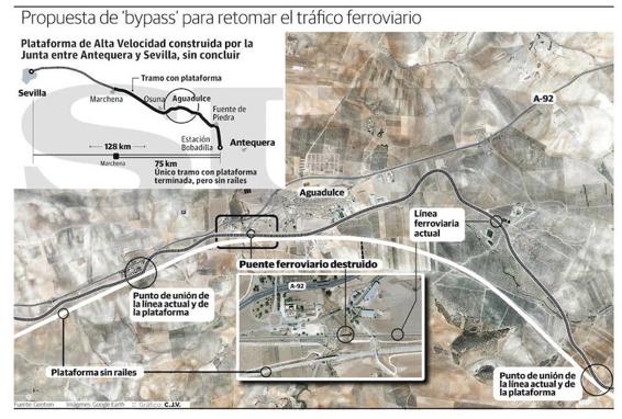 ADIF quiere la plataforma del AVE de la Junta para recuperar la vía ferroviaria a Sevilla