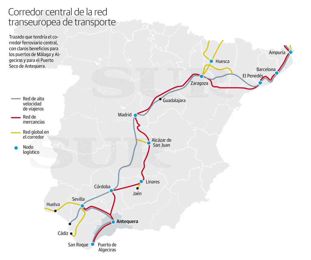 Corredor central de la red transeuropea de transporte