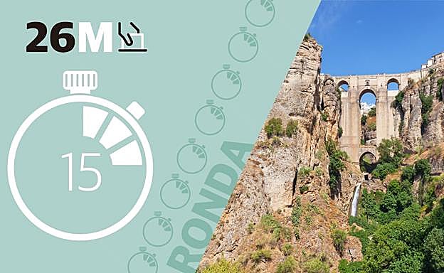 Los candidatos a la alcaldía de Ronda explican sus ideas en el Whatsapp de SUR