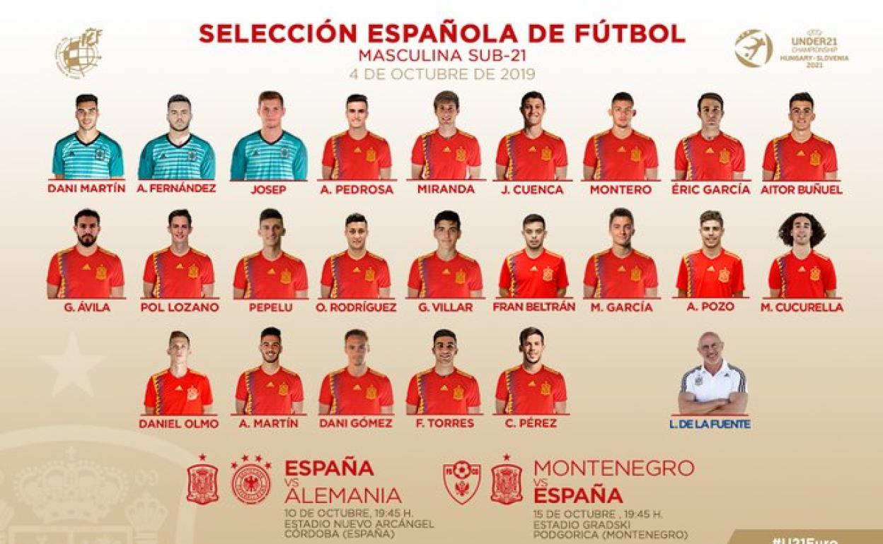 Convocatoria de la selección sub-21 para los partidos contra Alemania y Montenegro. 