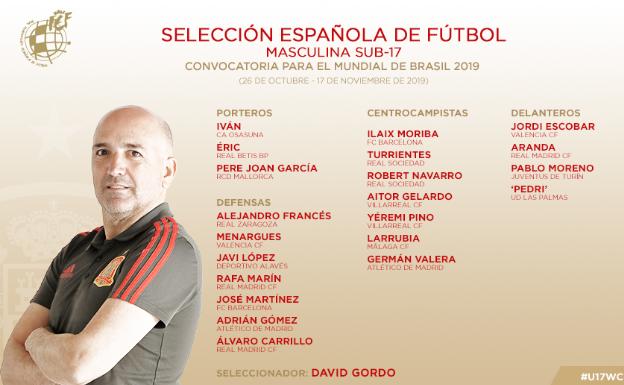 Convocatoria completa de la selección sub-17.