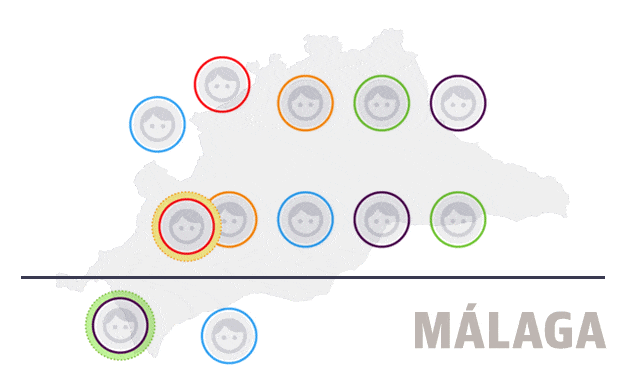 Debutan Mario Cortés y Rubén Manso como diputados por Málaga