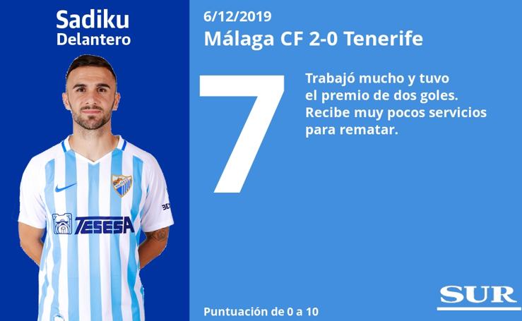 Notas al Málaga tras ganar al Tenerife