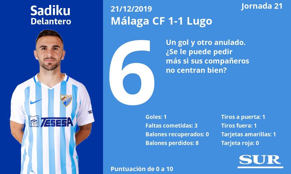 Fotos: Las notas de los jugadores del Málaga ante el Lugo