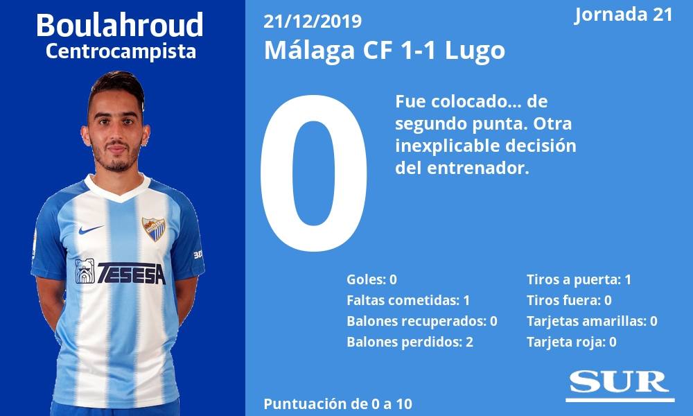 Fotos: Las notas de los jugadores del Málaga ante el Lugo