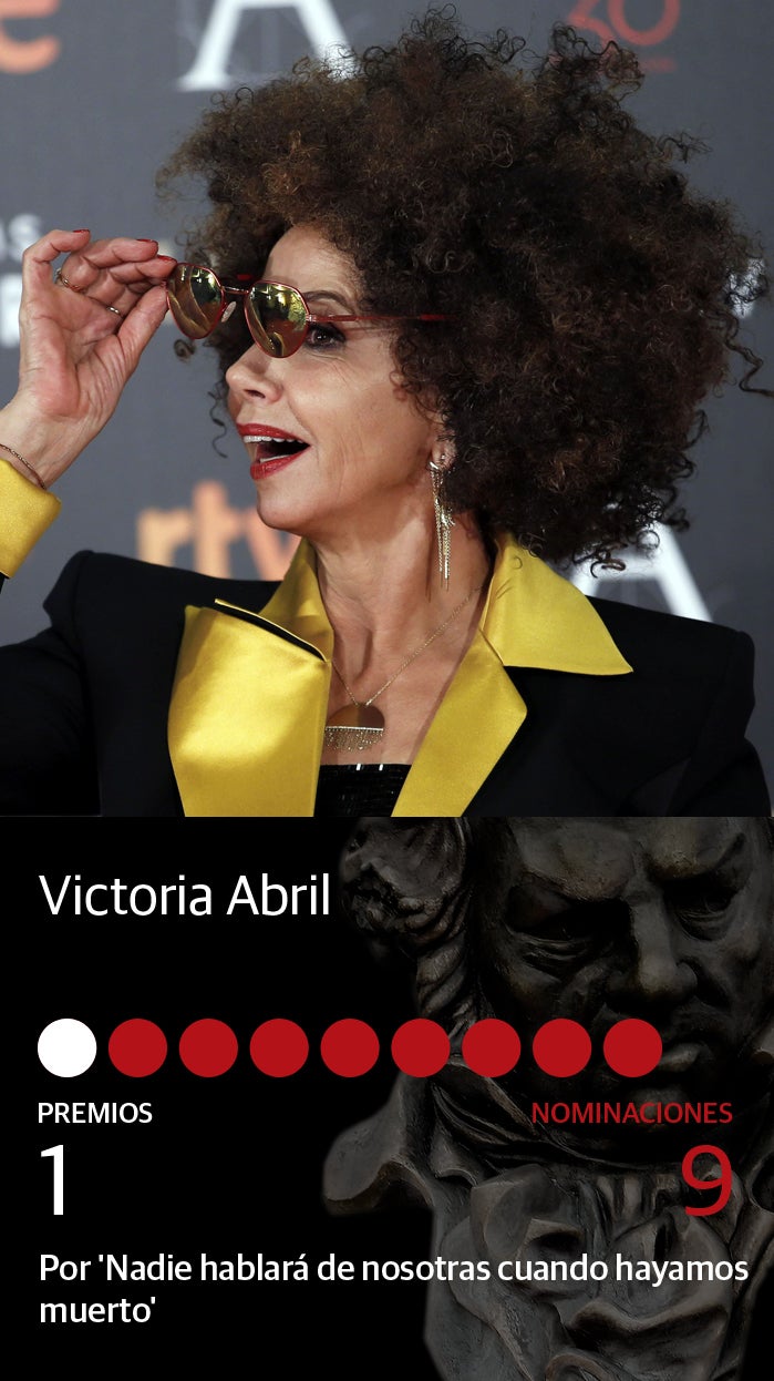 Fotos: Premios Goya: las actrices más nominadas de la historia