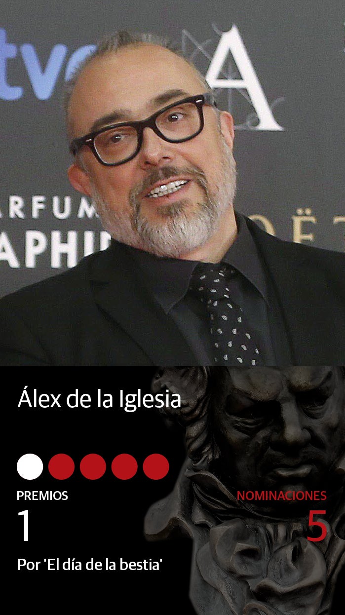 Fotos: Premios Goya 2020: Todos los nominados a mejor director