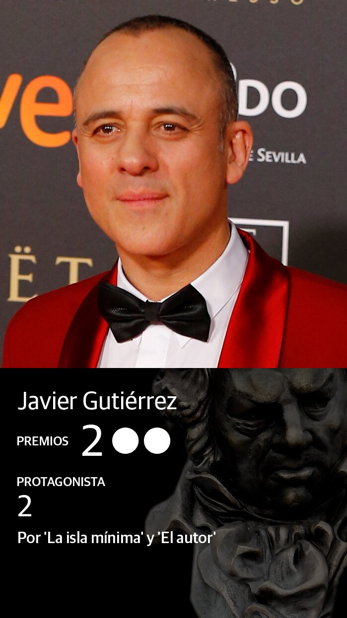 Fotos: Premios Goya: los actores más premiados de la historia