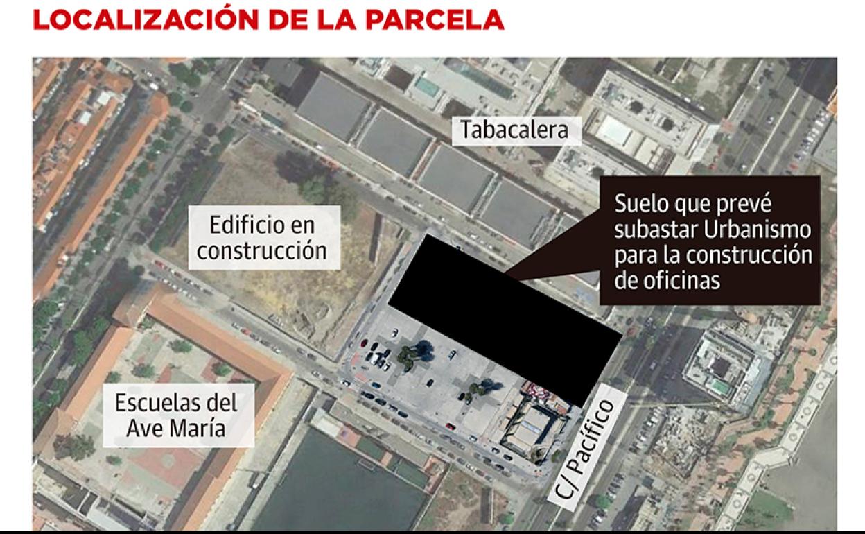 El Ayuntamiento de Málaga pone en marcha la subasta de un suelo para oficinas junto a Tabacalera