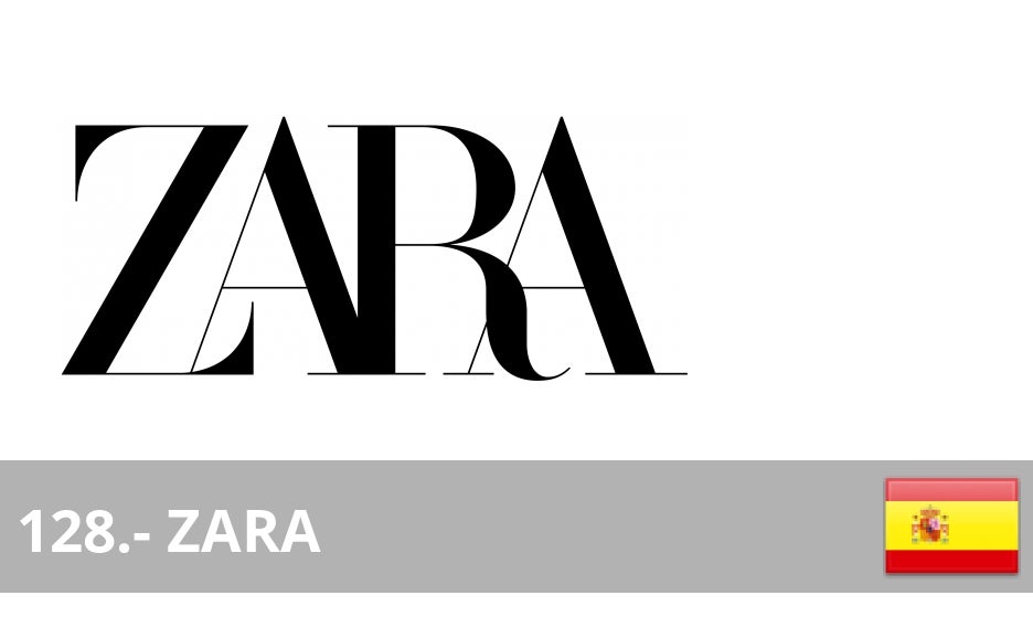 España está representada este año en el ranking de Brand Finance por siete marcas: Santander, BBVA, Zara, Movistar, Iberdrola, El Corte Inglés y Mercadona