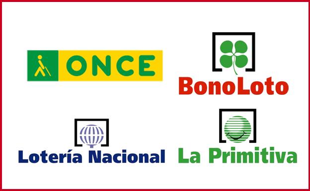 ONCE, Bonoloto, La Primitiva y Lotería Nacional | Resultados de todos los sorteos del jueves, 06 de octubre de 2022