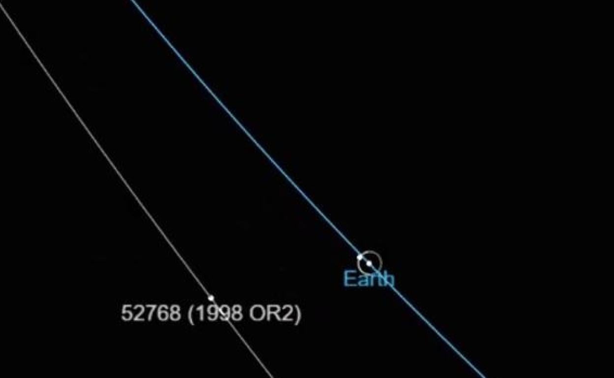Todo lo que debes saber sobre el «gran asteroide» que se aproximará a la Tierra el próximo 29 de abril