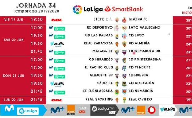 Horarios de la trigésima cuarta jornada en Segunda División. 