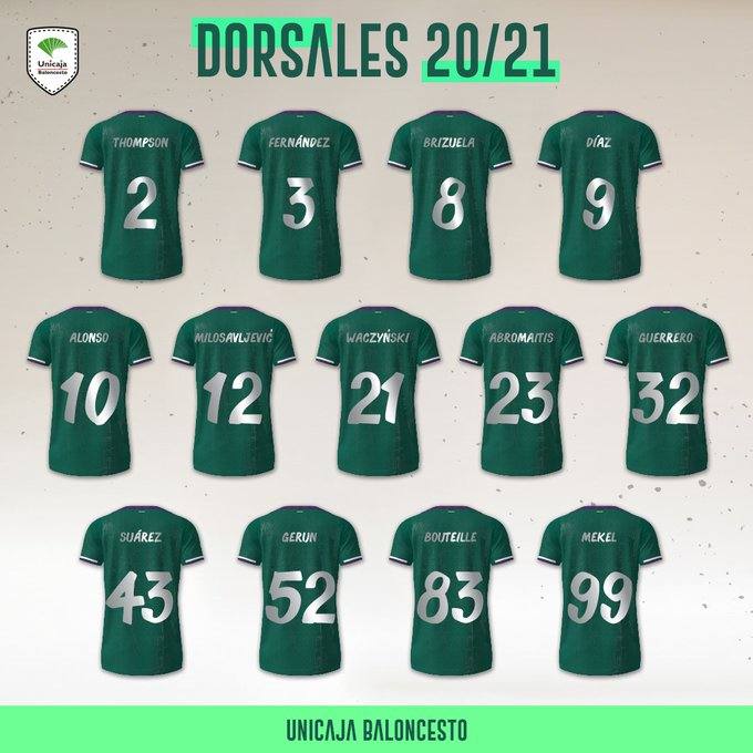 Los dorsales de la plantilla del Unicaja para esta temporada. 