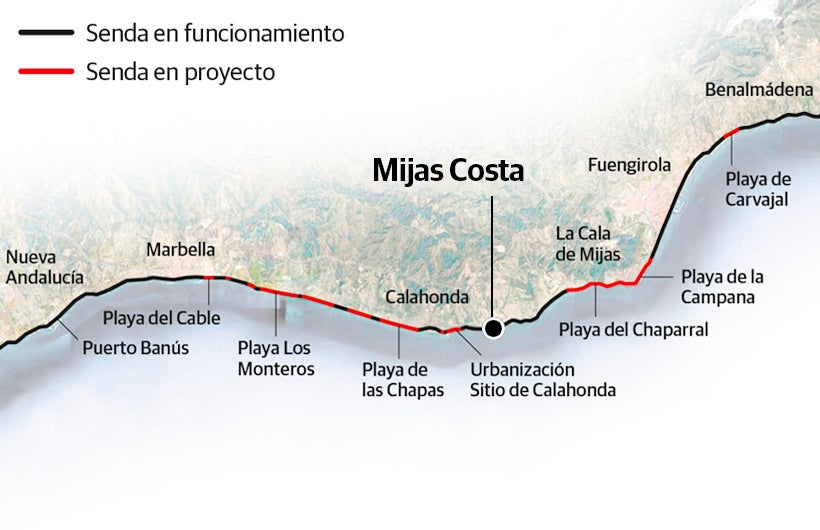 Mijas Costa