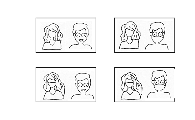 Los cuatro resultados en un encuentro entre dos personas.