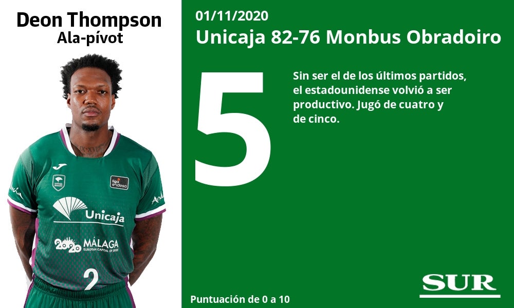 Fotos: El uno a uno del Unicaja - Obradoiro