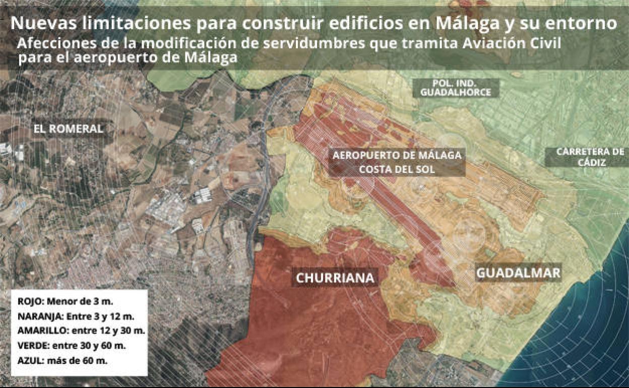 Las nuevas servidumbres para el aeropuerto perjudican a más de un centenar de proyectos urbanísticos en Málaga