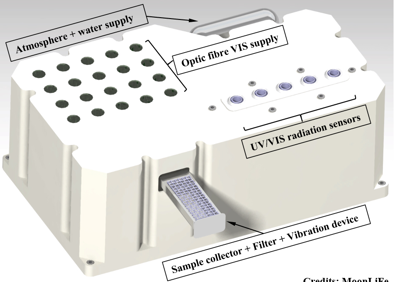 Imagen secundaria 1 - Maquetas de los proyectos en los que participa Álvaro Soria. 