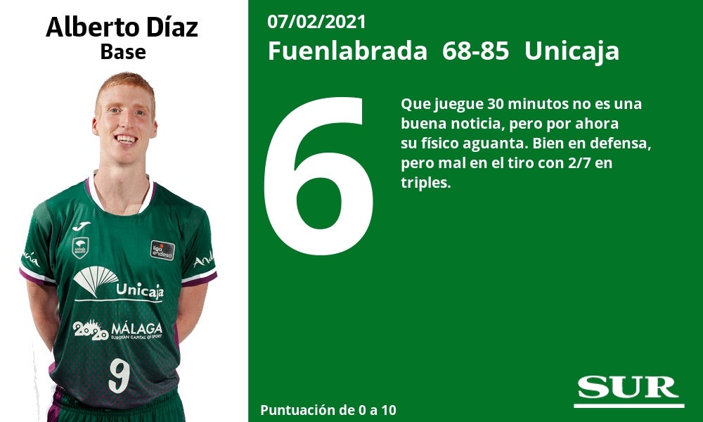 Fotos: El uno a uno del Fuenlabrada - Unicaja