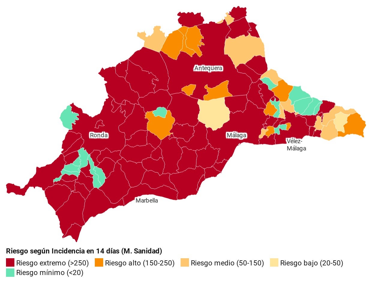 Consulta los municipios de Málaga que abren y cierran desde este sábado 13 de febrero