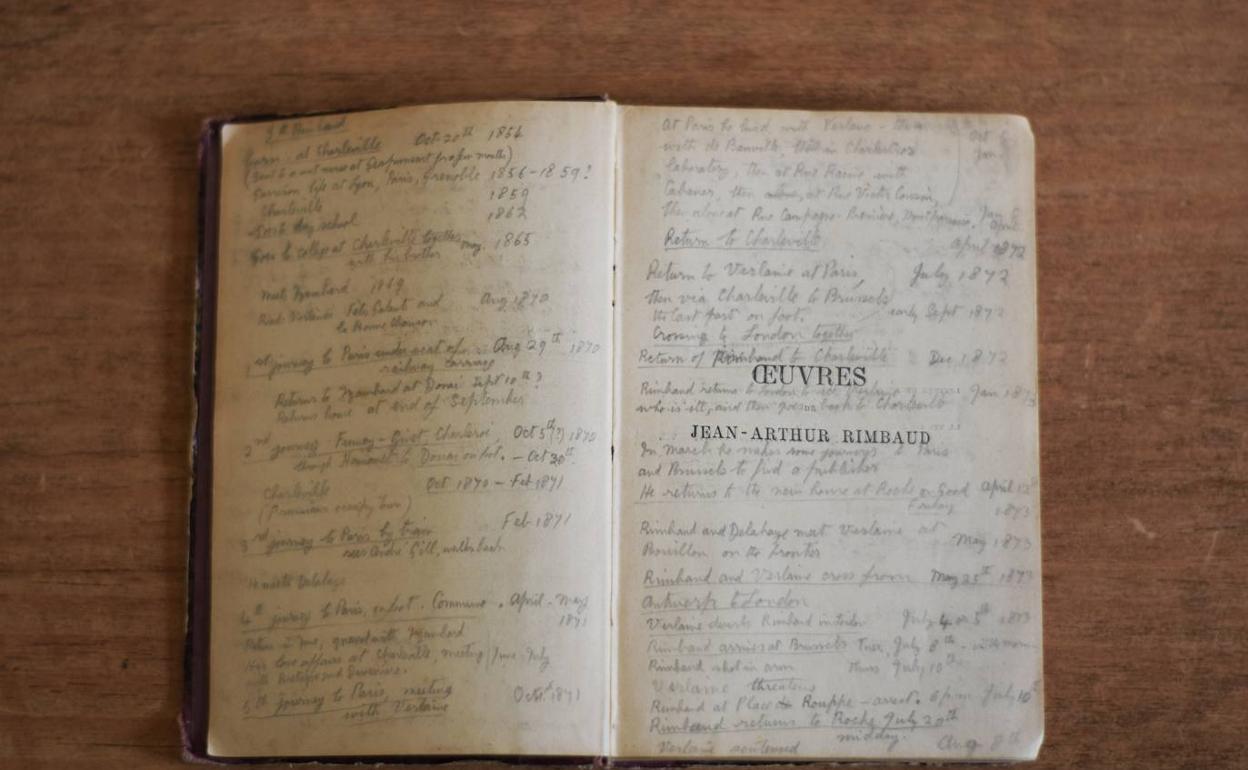 Las anotaciones de Brenan en el libro de Rimbaud.