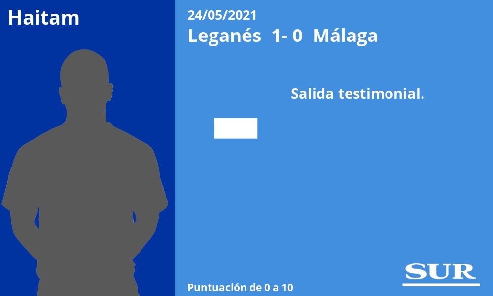 Fotos: Notas a los jugadores del Málaga ante el Leganés