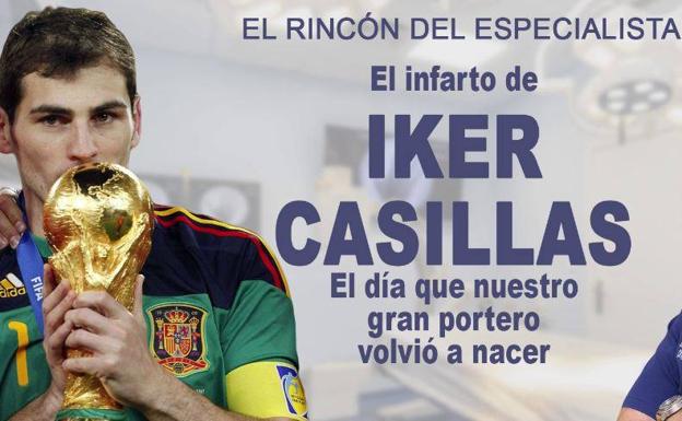 El rincón del especialista: el infarto de Íker Casillas, a análisis por el doctor Vicente de la Varga