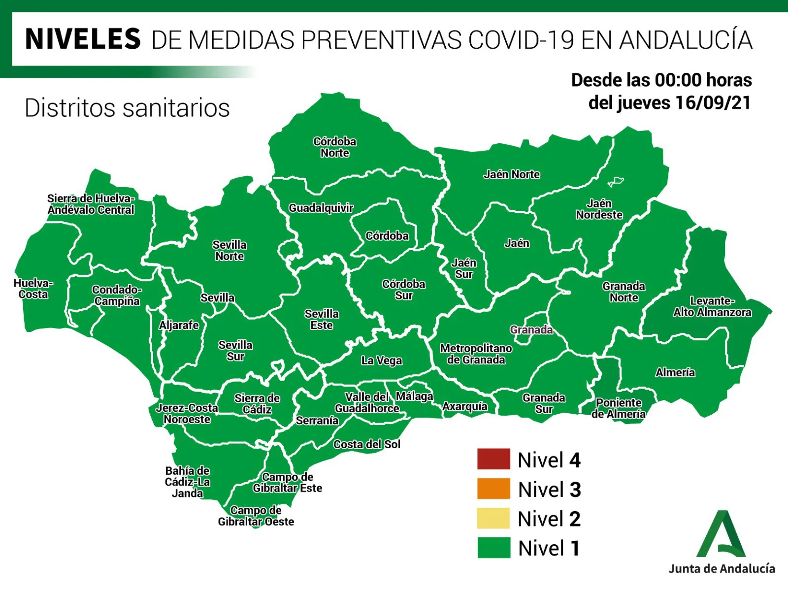 Coronavirus : Andalucía al completo se sitúa a nivel 1 de alerta sanitaria