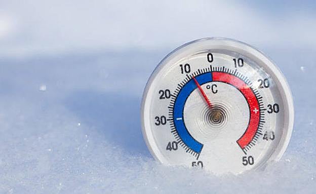 Buscando el cero absoluto