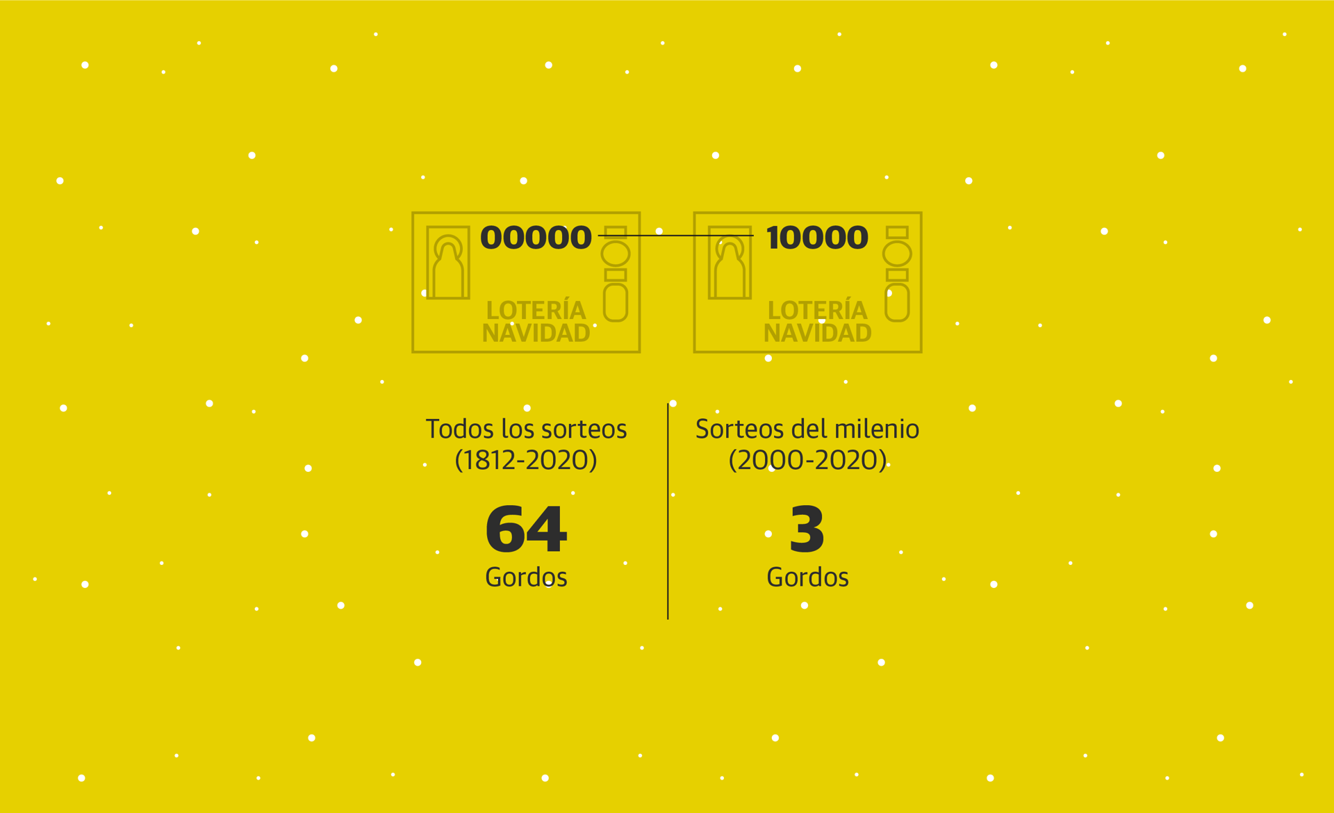 Scroll Story imagen 1