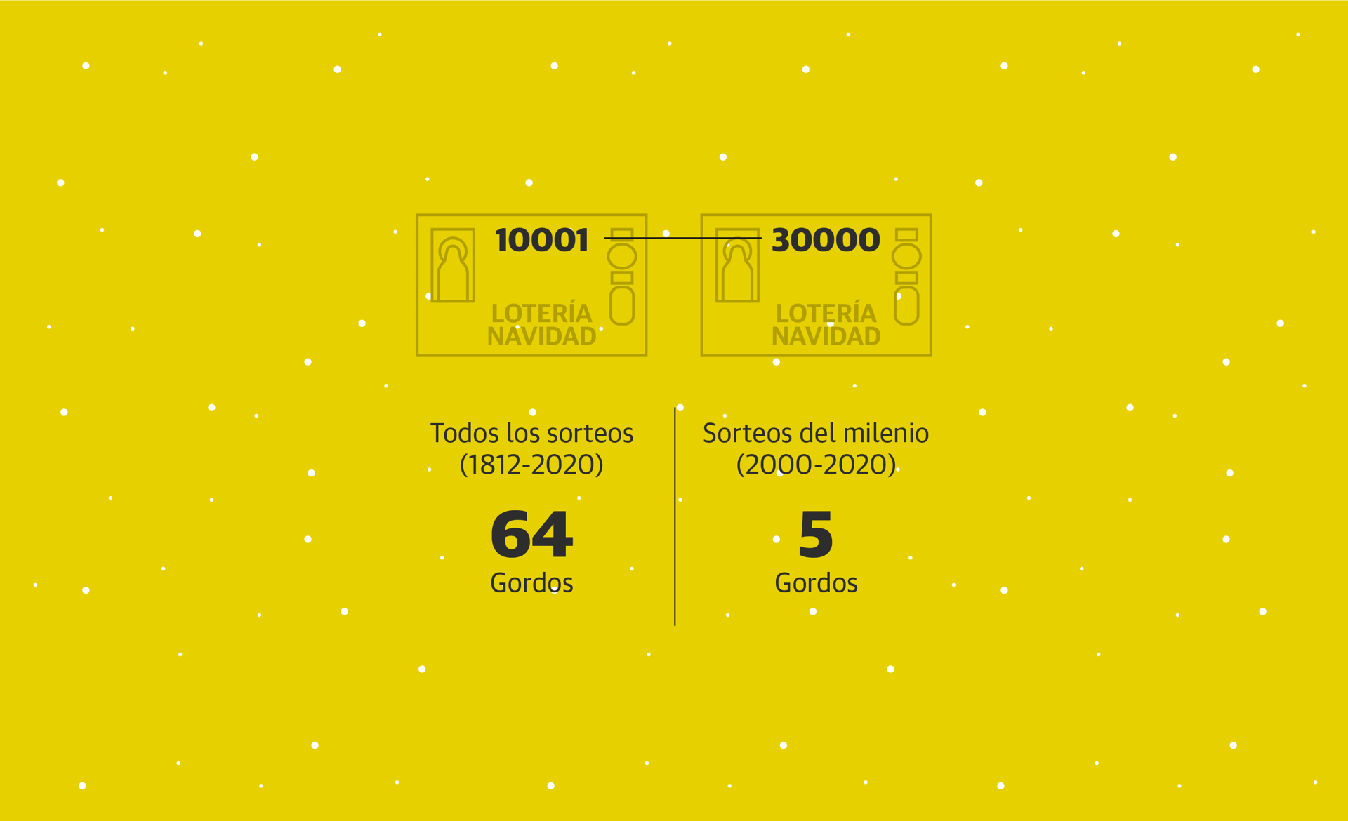 Scroll Story imagen 2