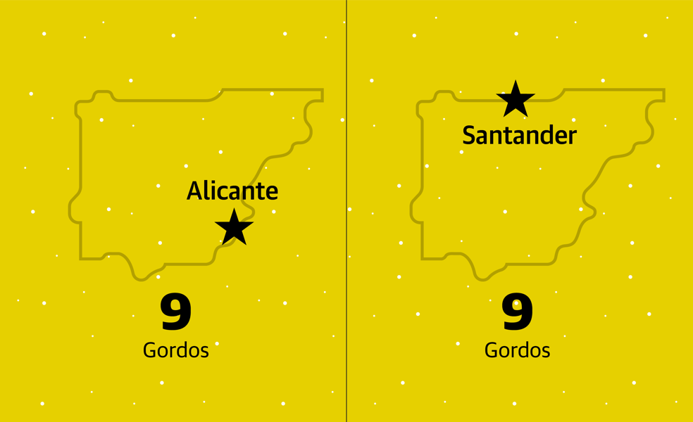 Scroll Story imagen 5