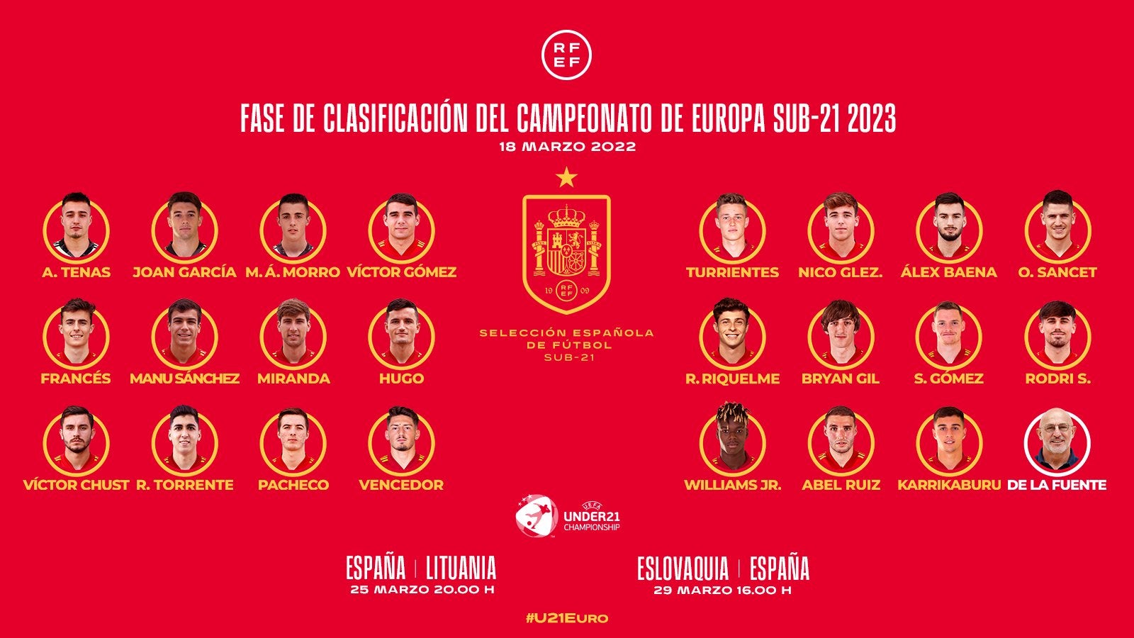 Convocatoria de la selección española sub-21,