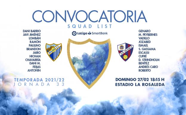 Convocatoria del Málaga para el partido contra el Huesca.