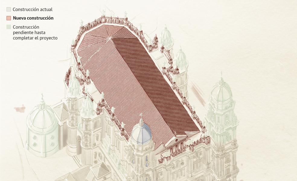 Scroll Story imagen 1