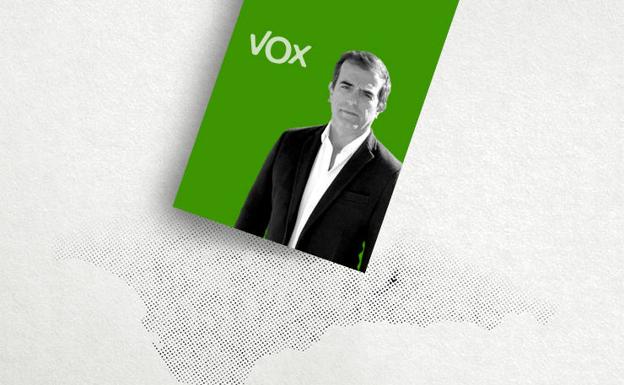 Elecciones andaluzas 2022: 19-J, el desafío andaluz: ¿Cuáles son tus candidatos preferidos de VOX?