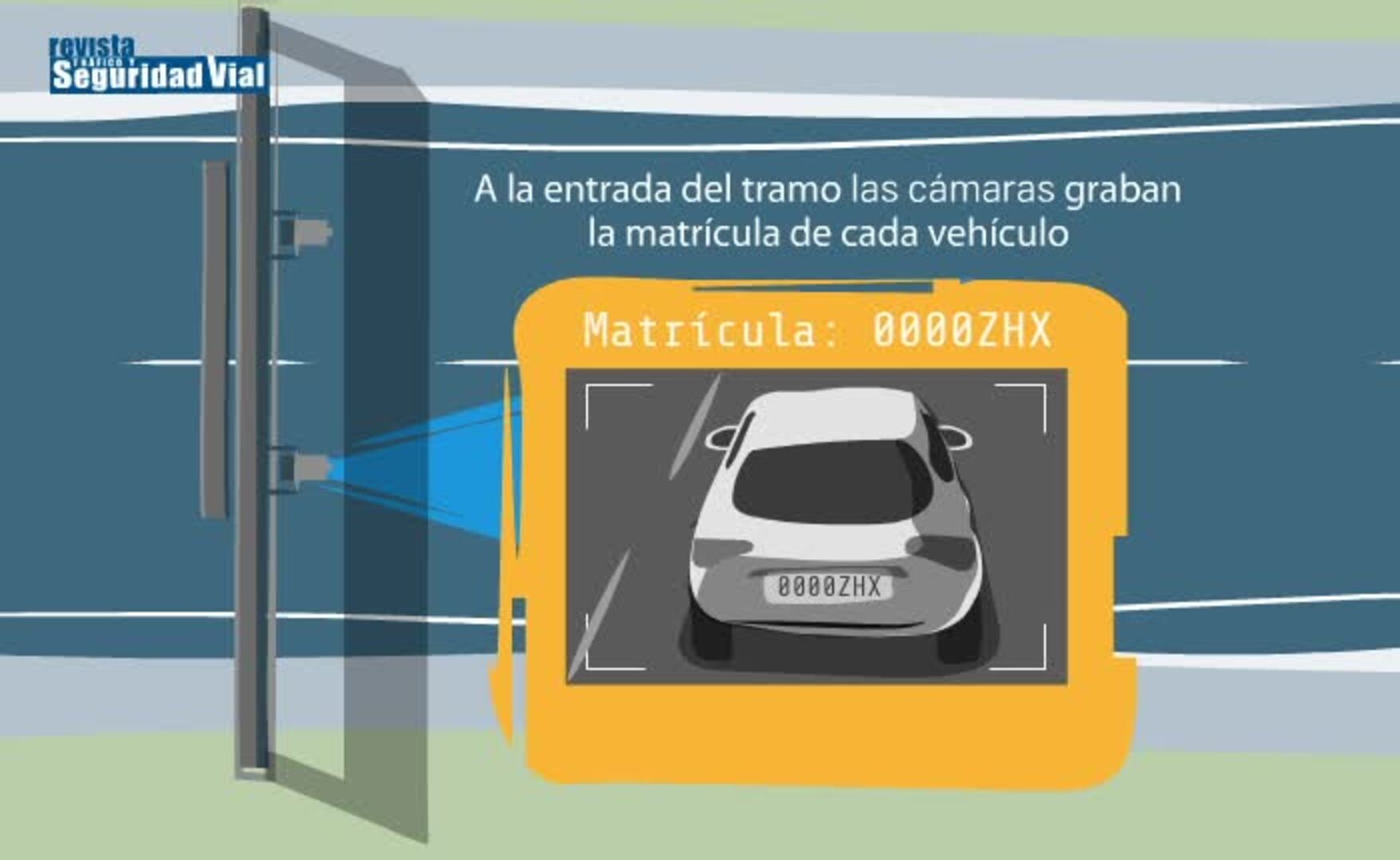 Qué es un radar de tramo y cómo funciona