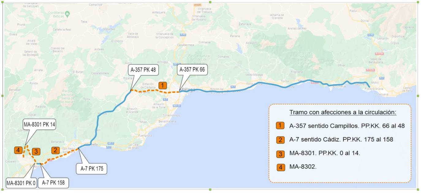 Tramos con afecciones a la circulación.