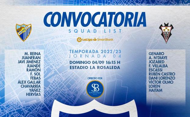 Convocatoria del Málaga contra el Albacete.