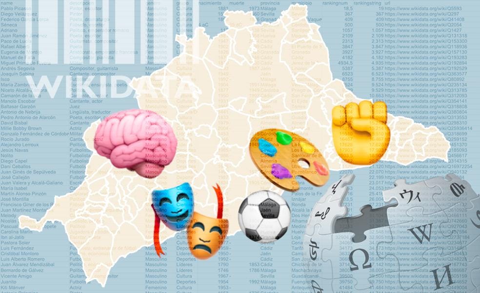 Futbolistas, pintores y políticos: estas son las profesiones de los 'wikinotables' de la provincia de Málaga