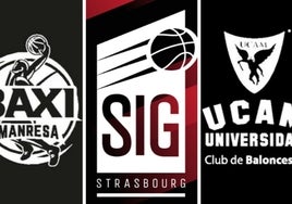 El Unicaja se medirá al UCAM Murcia, Baxi Manresa o al SIG Strasbourg en los cuartos de final de la Champions