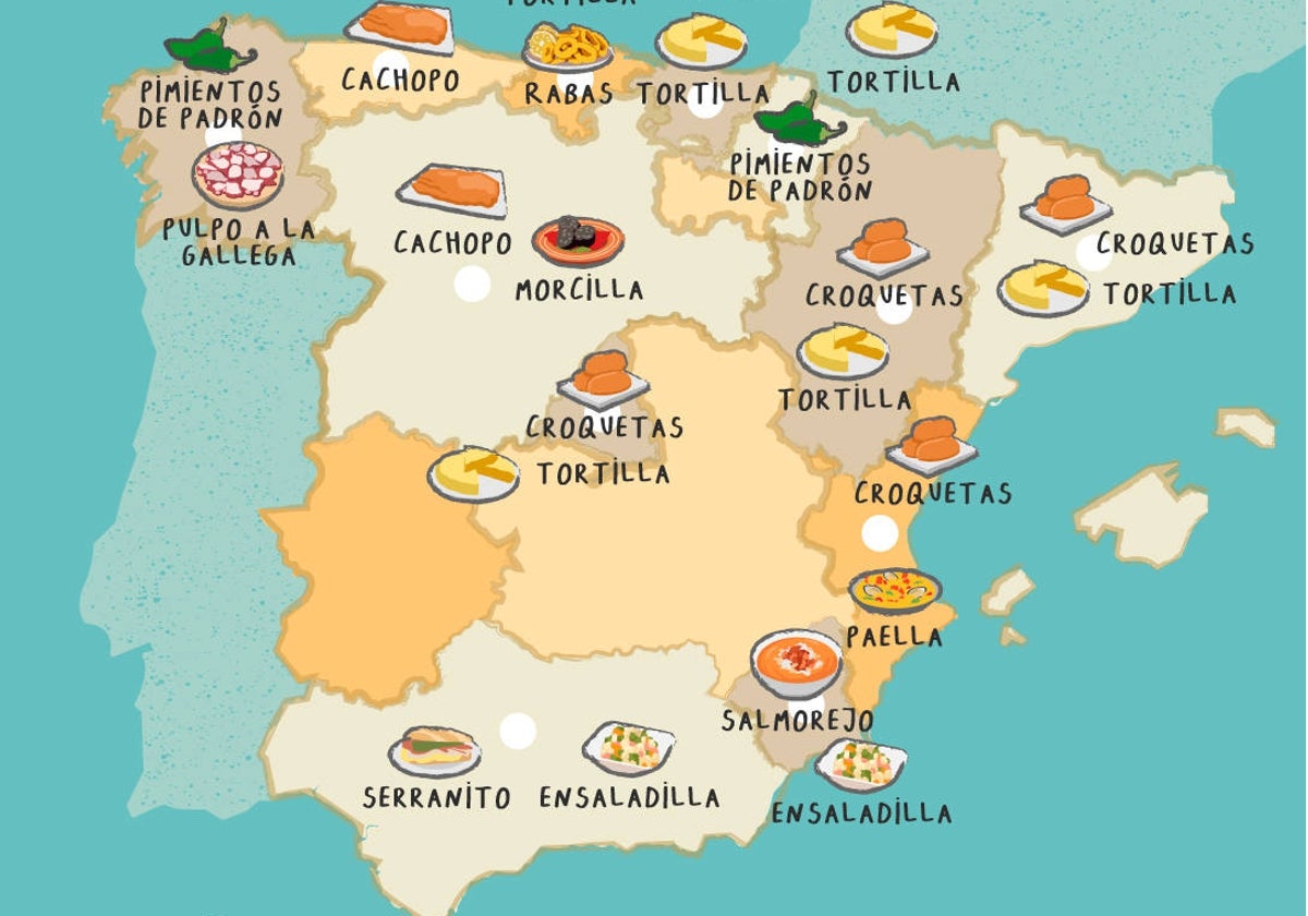 Principales alimentos pedidos a domicilio en España.