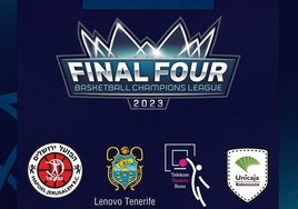 La FIBA ante la gran decisión: Málaga o Jerusalén como sede de la Final Four