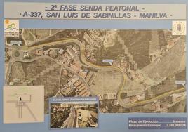 Vista del proyecto.