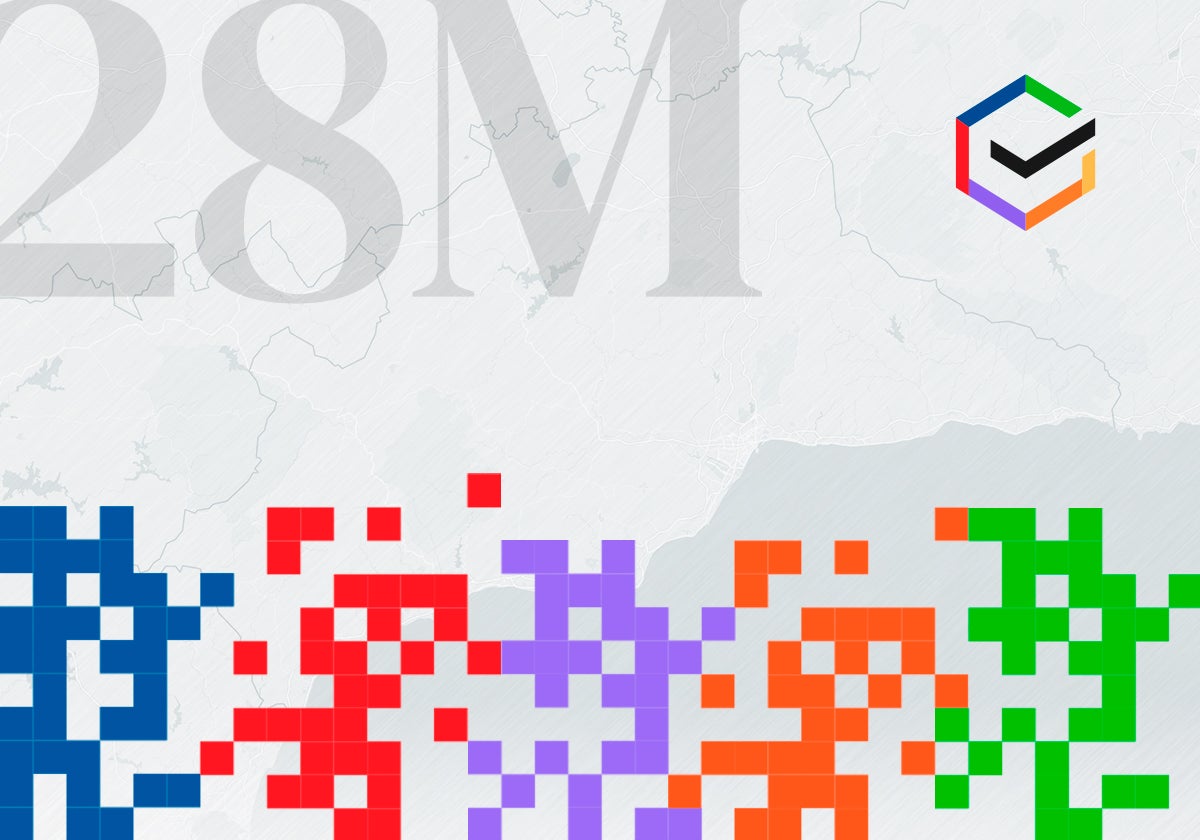 El mapa electoral en Málaga: ¿qué se juega cada municipio?