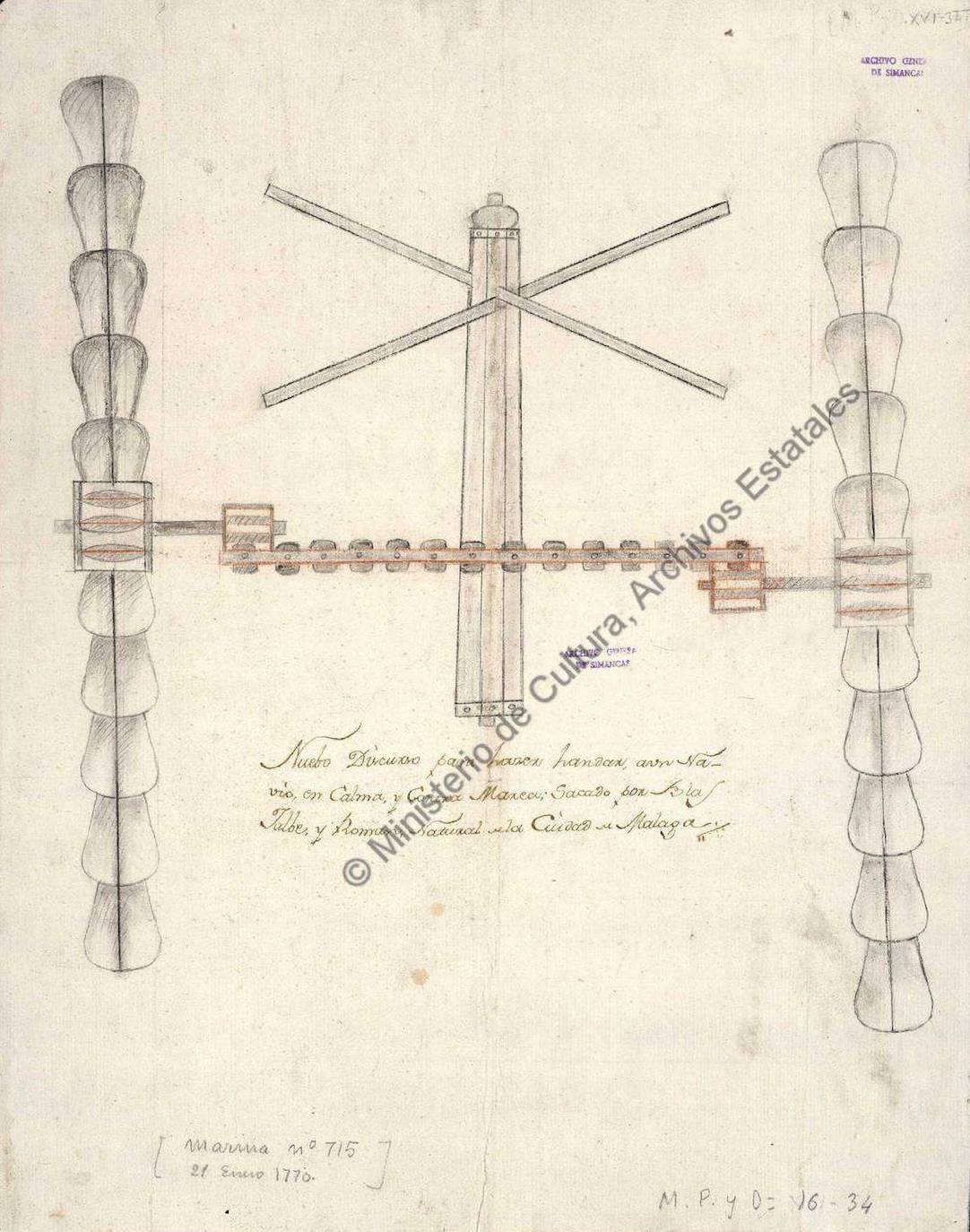 Máquina para navegar (1770)