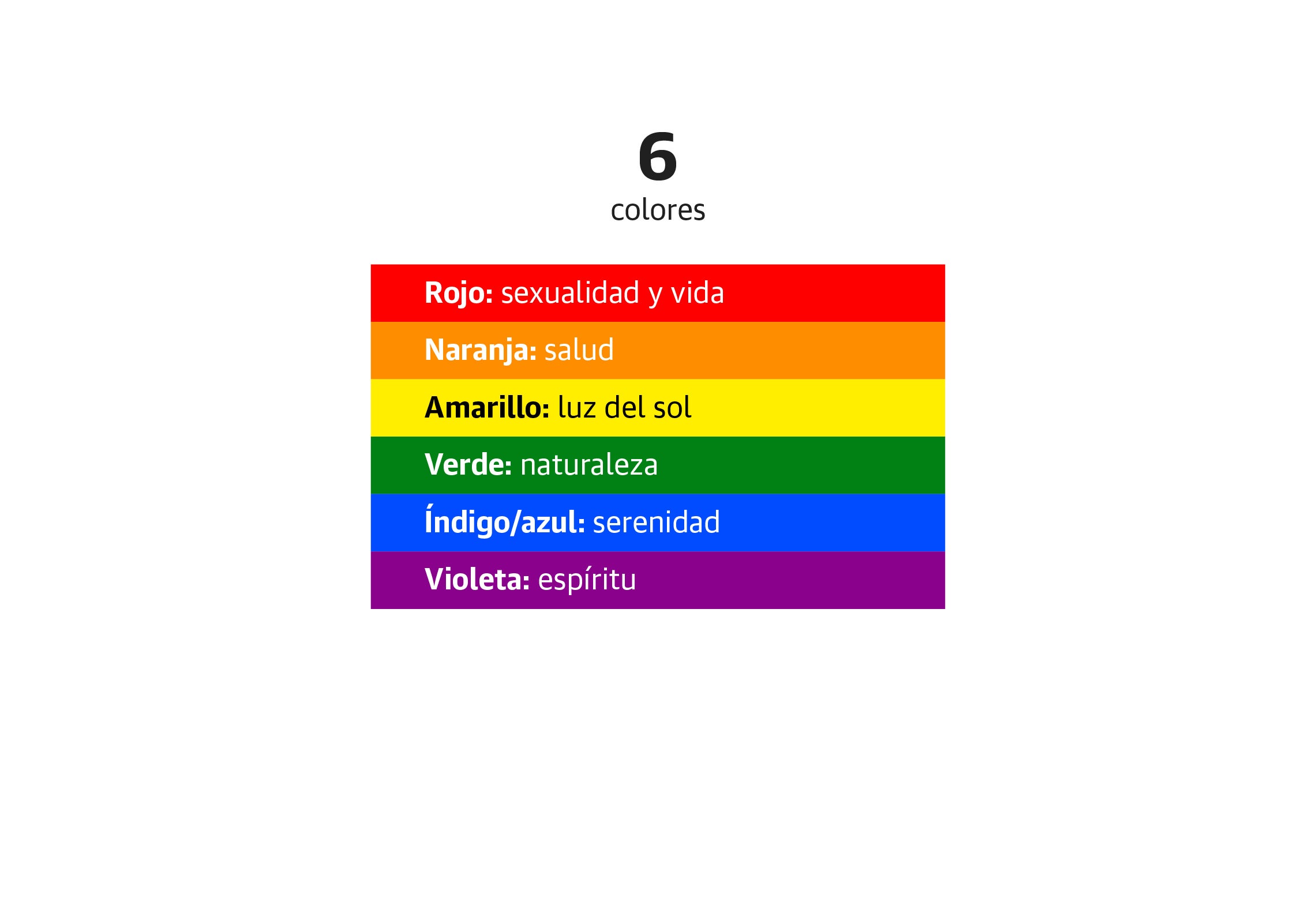 Scroll Story imagen 5