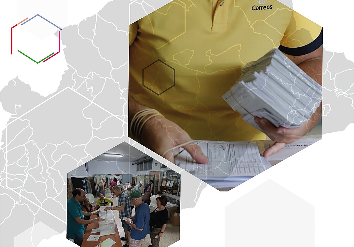 Las claves de las elecciones generales en Málaga