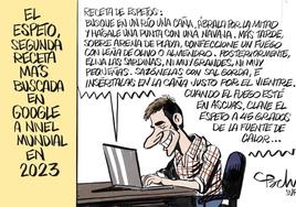 La viñeta de Pachi (14|12|2023)